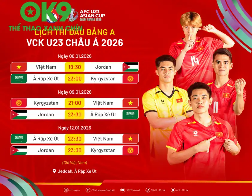 Lịch thi đấu của U23 Việt Nam tại VCK U23 Châu Á 2026 (Ảnh: VFF) Lịch thi đấu của U23 Việt Nam tại VCK U23 Châu Á 2026 (Ảnh: VFF)